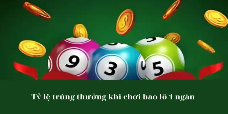 Bao Lô 1 Ngàn Trúng Bao Nhiêu Tiền - Cách Tính Tại 88Go Tỷ lệ trúng thưởng khi chơi bao lô 1 ngàn tại 88Go